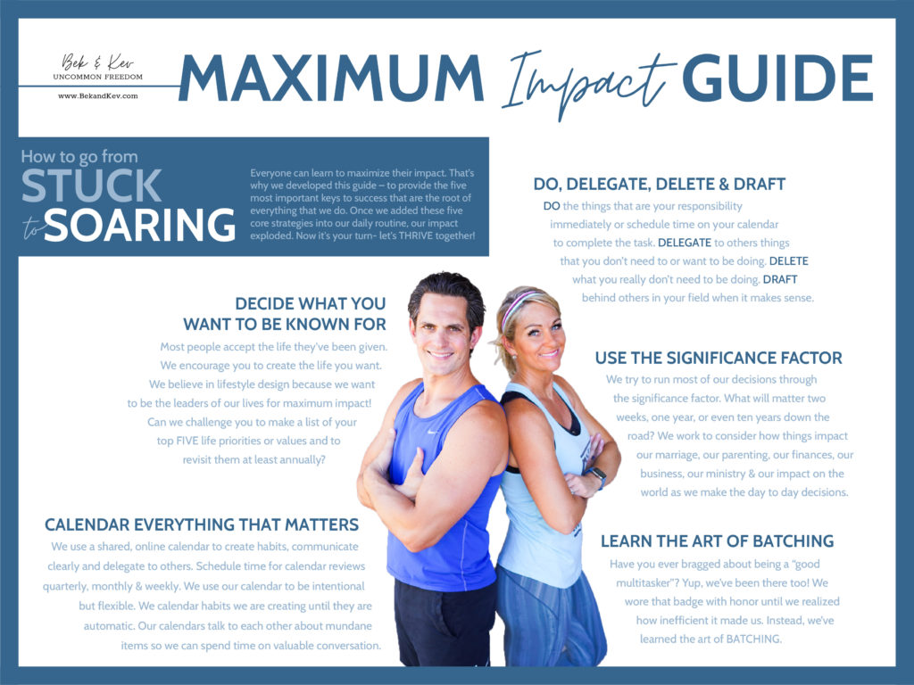 Maximum Impact Guide